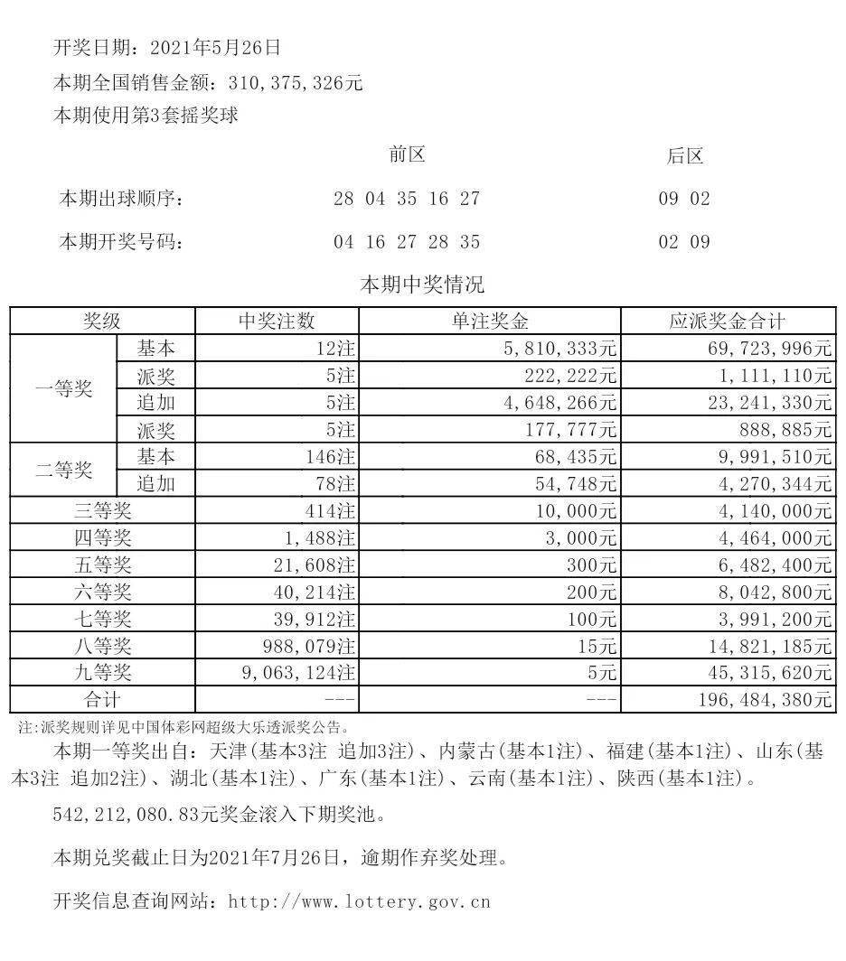 技术咨询 第265页