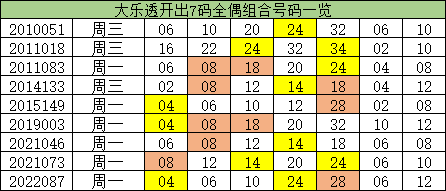 最准一码一肖100%精准965,揭秘彩票奥秘，最准一码一肖的精准预测之道（附965期实战心得）