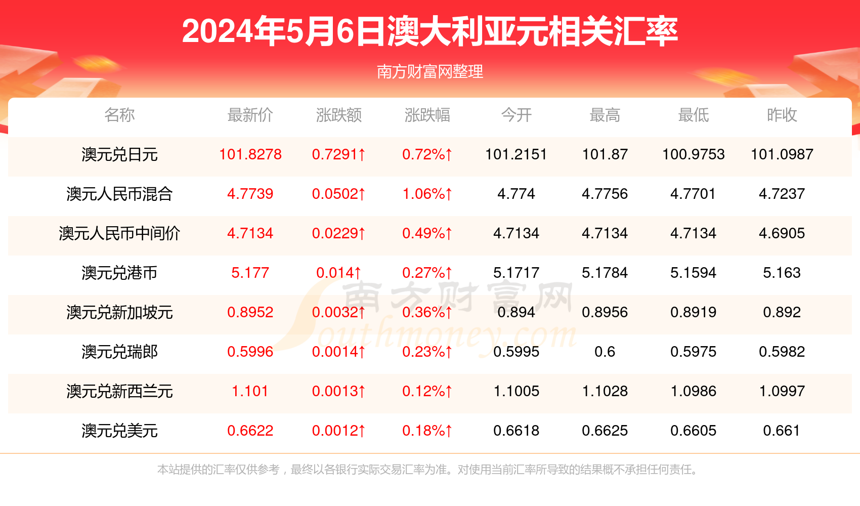 2025新澳最新开奖结果查询,2025新澳最新开奖结果查询——彩票爱好者的必备指南