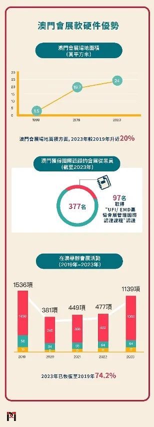 2025澳门最精准正最精准龙门,澳门2025年最精准预测与龙门之秘