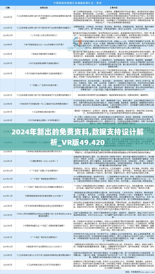 2025年正版资料免费大全挂牌,迈向2025年，正版资料免费大全挂牌的未来展望