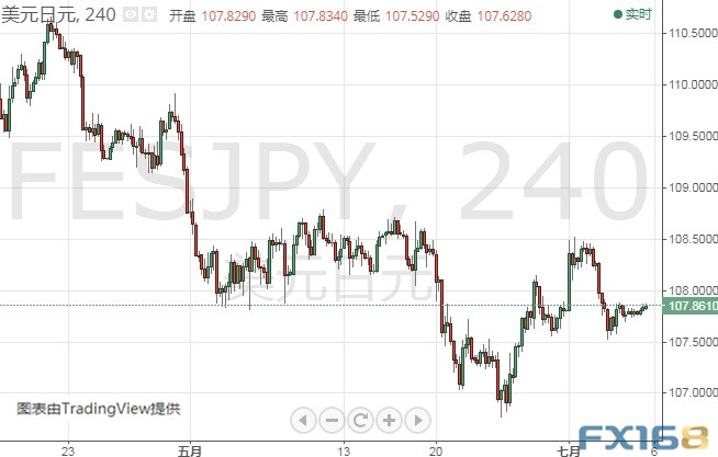 2025年2月 第597页