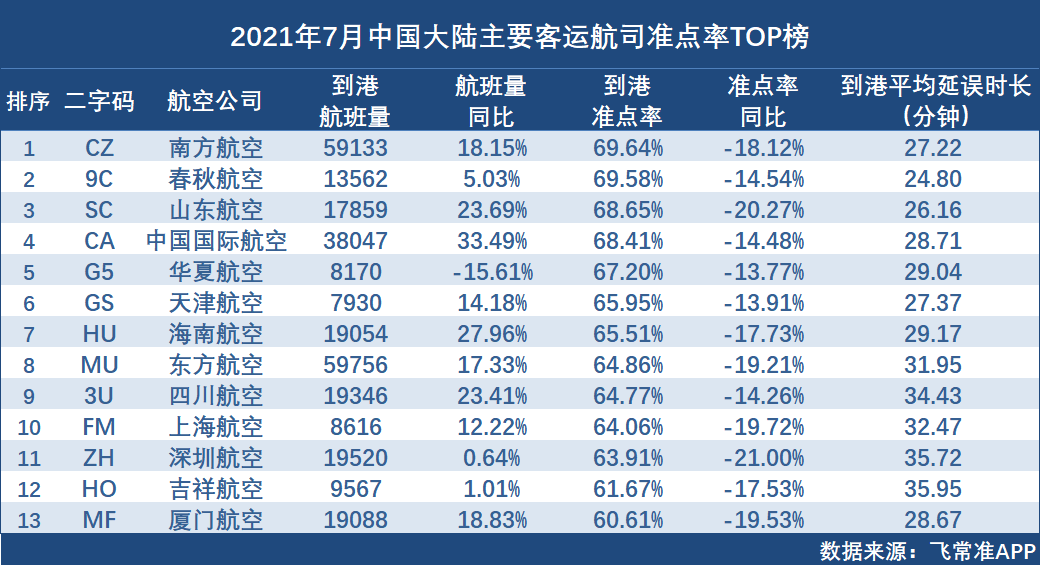 澳门一码一码100准确开奖结果查询网站,澳门一码一码100%准确开奖结果查询网站——揭秘彩票背后的秘密