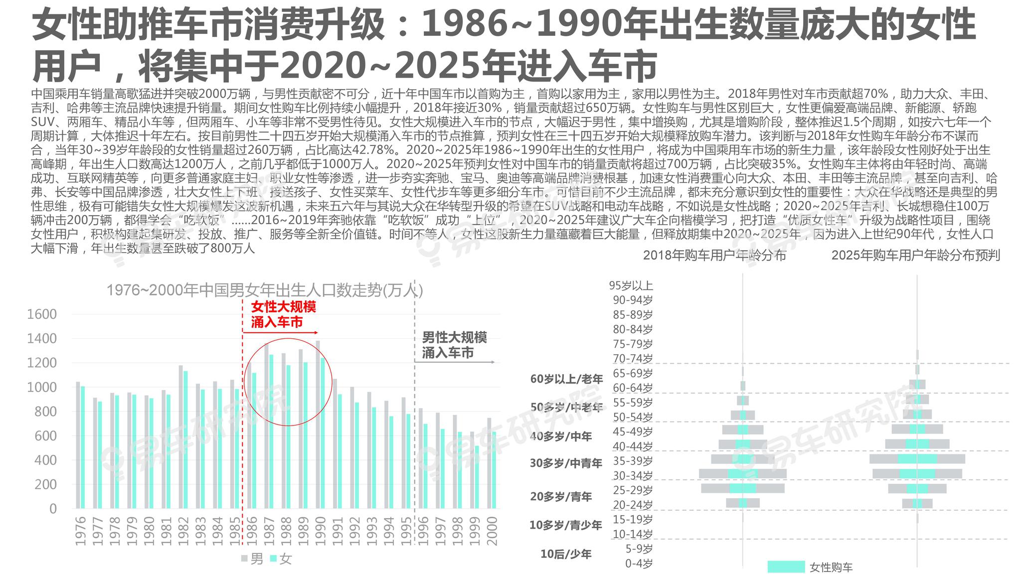 2025年2月 第530页