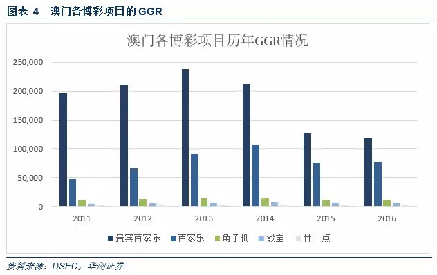 2025新澳门正版免费资本车,探索未来的资本车，澳门正版免费资本车的发展与展望（2025展望）