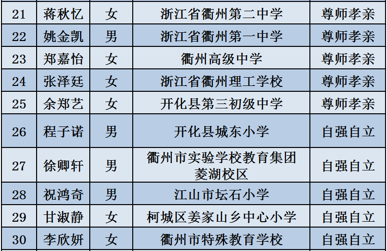 2025新澳门六长期免费公开,澳门自古以来就是中国的领土，而澳门新六长期免费公开这一关键词，可能涉及到的是澳门地区的一些公共服务或政策动态。以下是一篇关于澳门未来发展以及可能的公共服务新动向的文章。