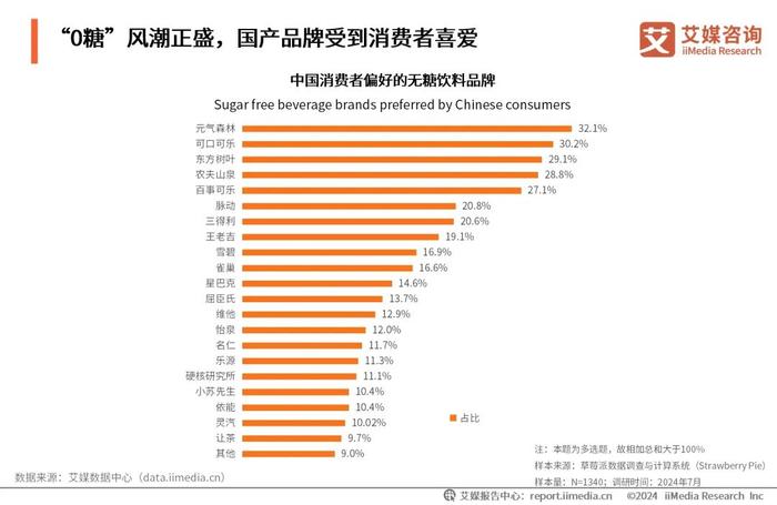 2025年香港资料免费大全,探索未来的香港，2025年香港资料免费大全