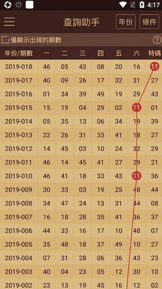 2025年2月 第981页