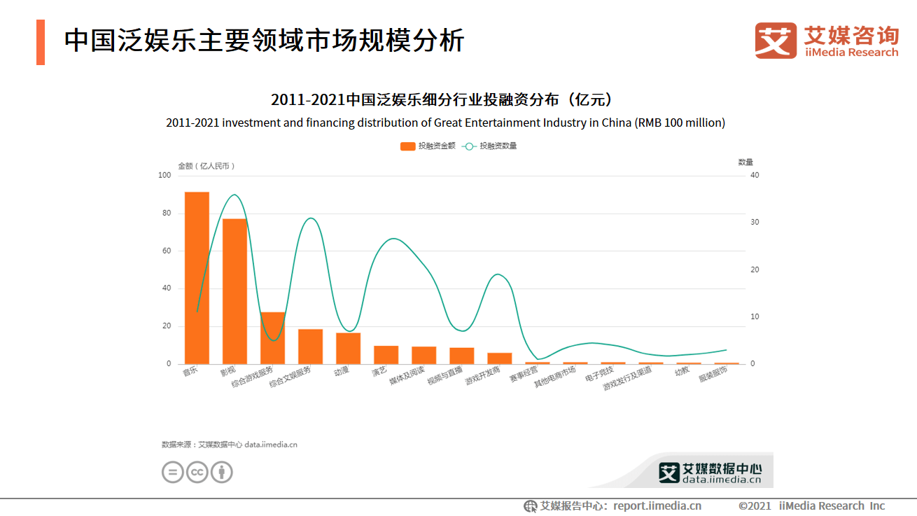 2025年2月3日 第51页