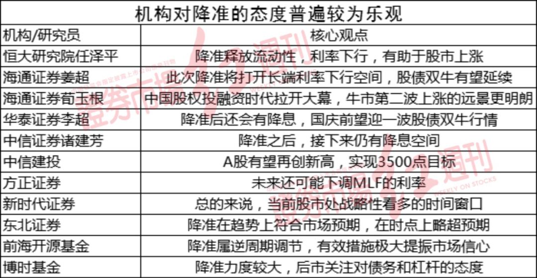 企业文化 第28页