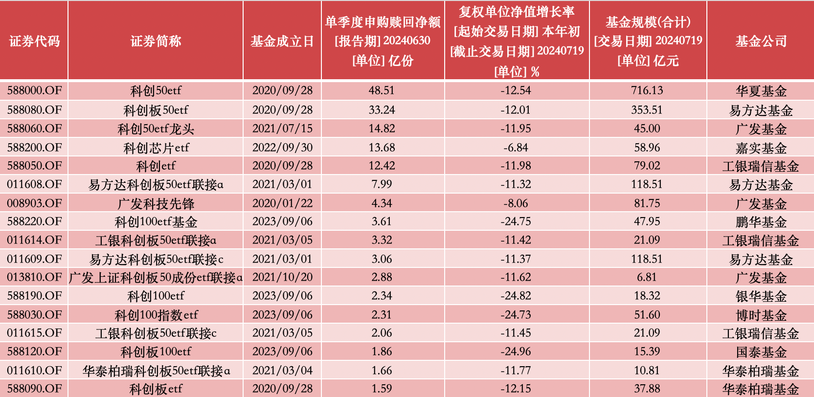 新澳门6合开彩开奖结果查询,新澳门六合开彩开奖结果查询，探索与揭秘