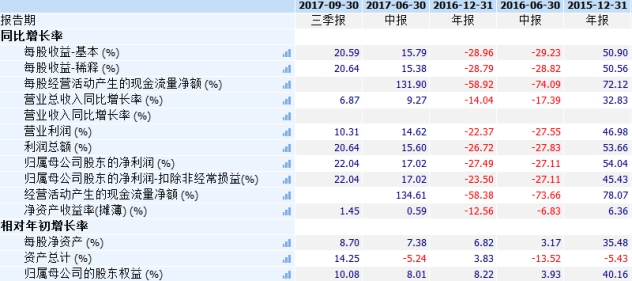 企业文化 第19页