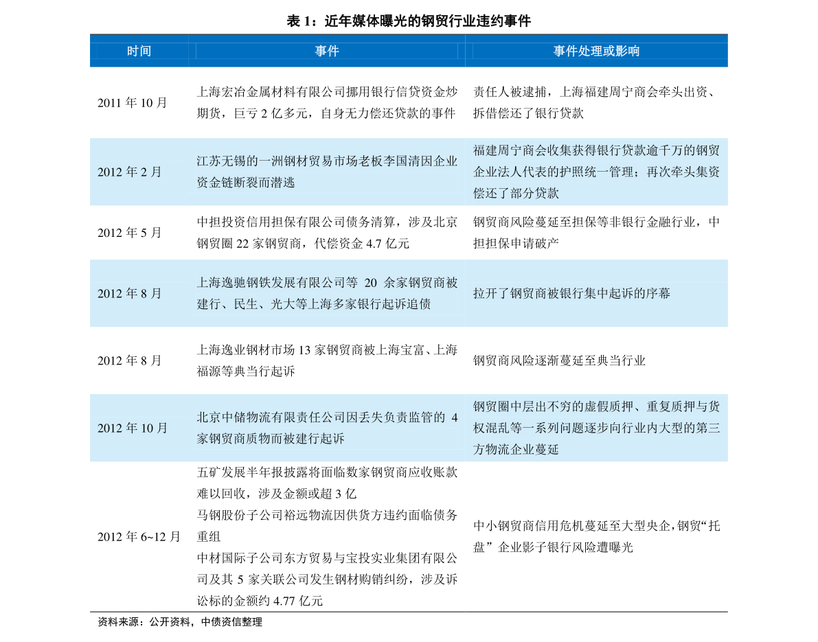 2025新奥历史开奖结果查询,揭秘新奥历史开奖结果查询系统——走向未来的彩票新世界（关键词，新奥历史、开奖结果查询、彩票）