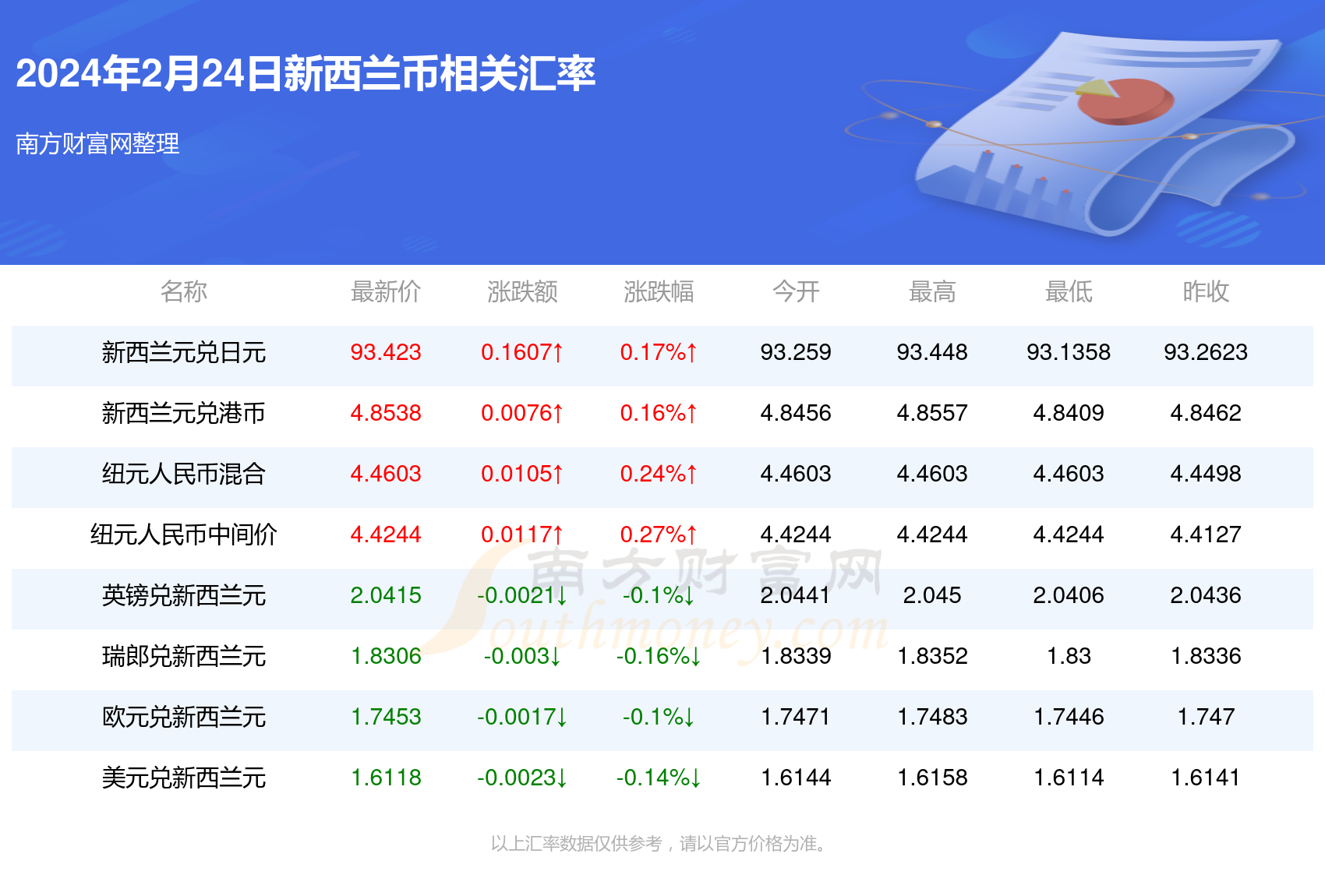 新澳天天开奖资料大全600Tk,新澳天天开奖资料大全，探索600Tk的奥秘