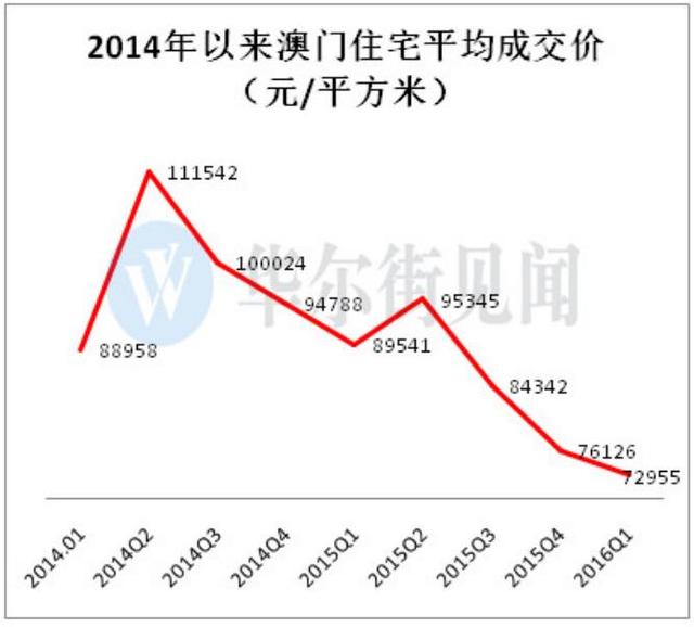 奥门天天开奖码结果2025澳门开奖记录4月9日,澳门彩票开奖记录与奥门天天开奖码结果分析——以2025年4月9日为例