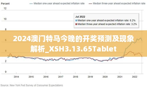 2025新澳今晚资料,探索未来之门，解读新澳今晚资料与未来趋势展望（2025年展望）