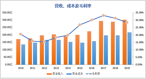 2025新奥资料,探索未来，解析新奥资料的深度价值与应用前景（到2025年）