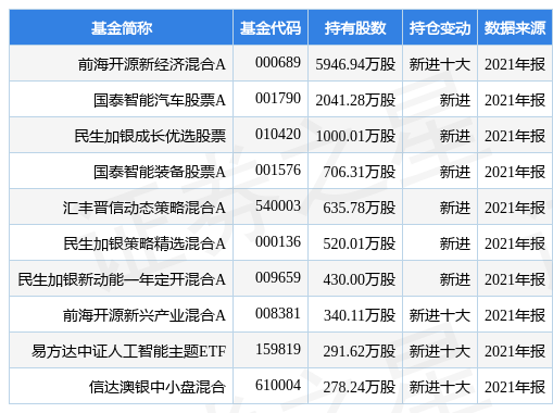 二四六天天彩资料大全网最新2025,二四六天天彩资料大全网最新2025，探索与解读彩票世界的最新资讯