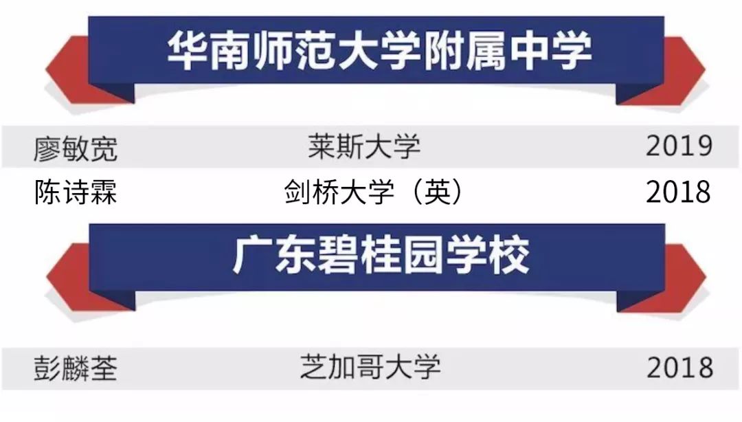 2025新奥正版资料,探索未来，2025新奥正版资料的深度解析