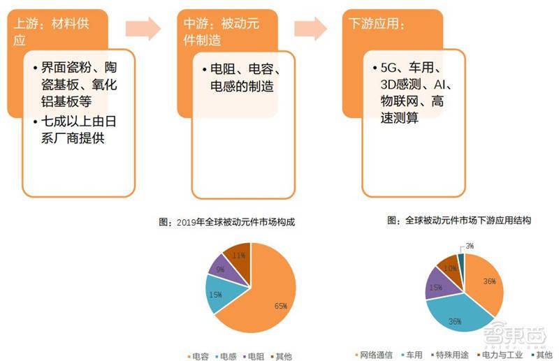 新澳门内部资料与内部资料的优势,新澳门内部资料及其优势分析