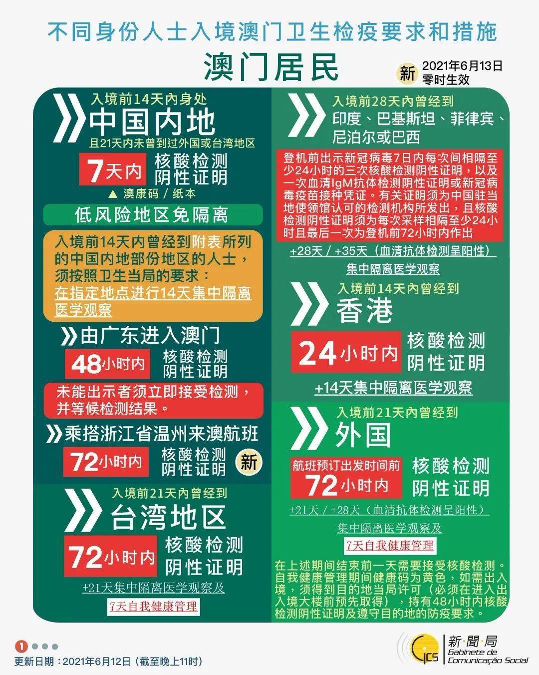 2025新澳门历史开奖记录,探索澳门历史开奖记录，2025年的新篇章