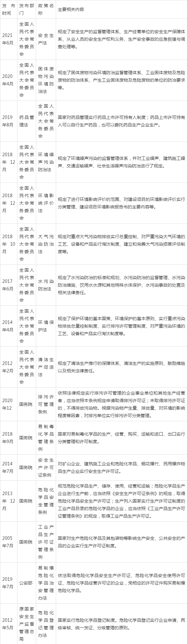 2025年2月9日 第14页