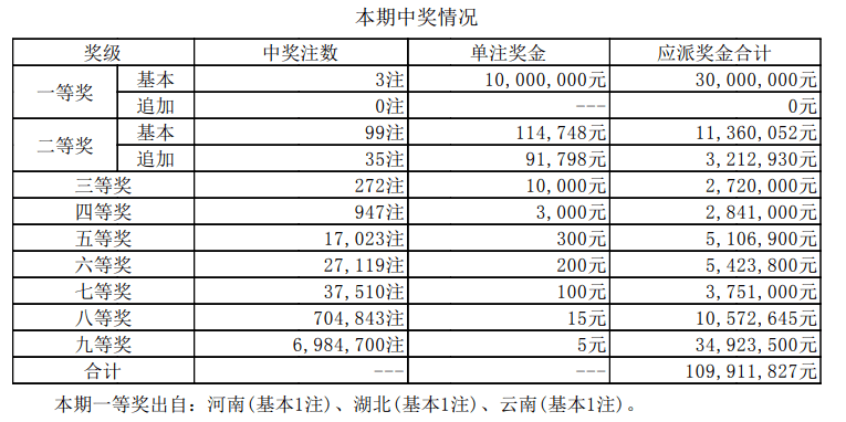 2025年2月10日 第42页