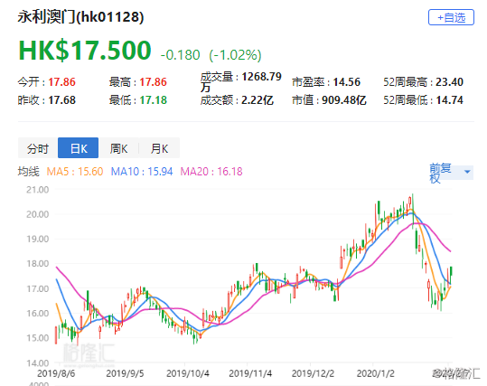 494949澳门今晚开什么,澳门今晚开奖预测与解析，探寻幸运之门的关键