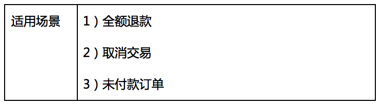 技术咨询 第10页