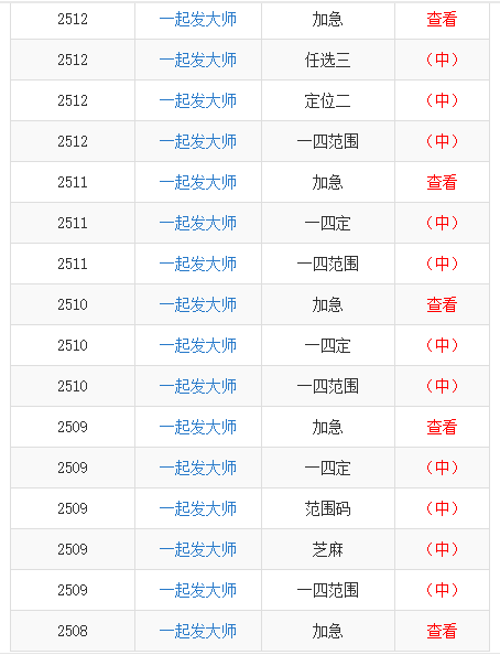 澳门一码一码100准确官方,澳门一码一码100准确官方，揭秘彩票背后的秘密与魅力