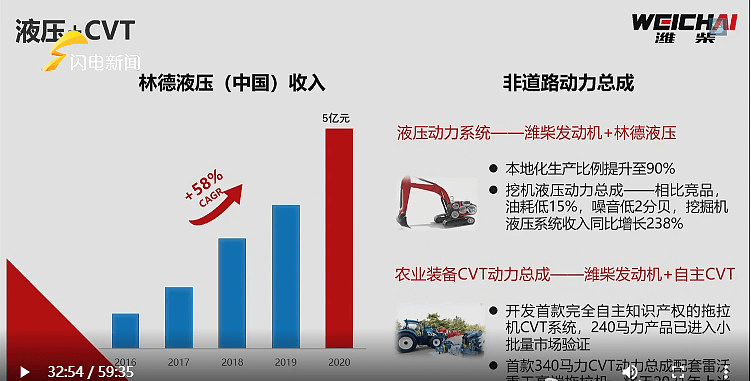 企业文化 第3页