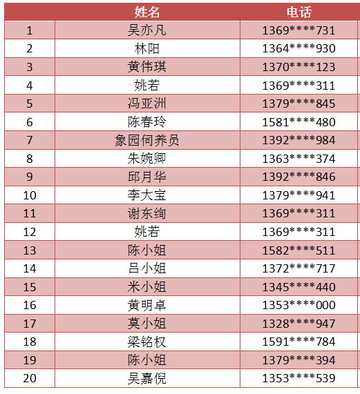 2025香港全年免费资料公开,探索未来香港，全年免费资料公开的新篇章（XXXX年展望）