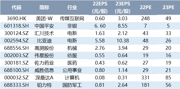 澳门精准一码100%准确,澳门精准一码，揭秘100%准确的预测之道