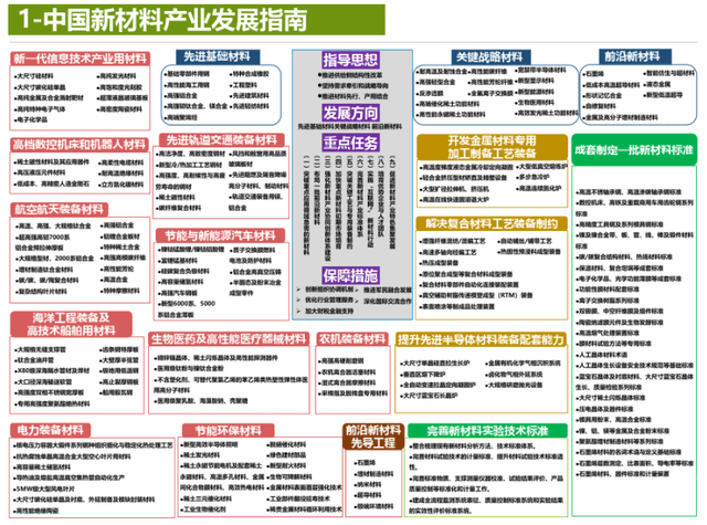 2025香港免费资料大全资料,香港免费资料大全资料，探索未来的香港