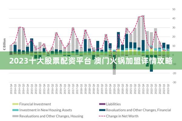 2025澳门免费最精准龙门,探索澳门未来之门，精准预测与免费服务的潜力展望