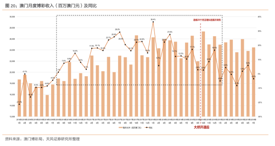 新澳门四肖期期准免费公开的特色,新澳门四肖期期准免费公开的特色探究