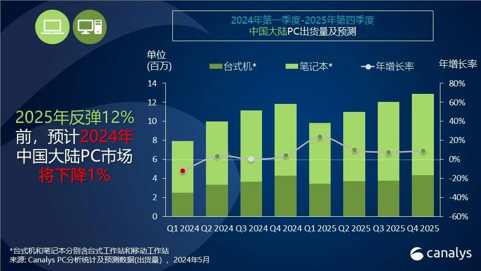 2025年正版资料全年免费,迈向知识共享的未来，2025年正版资料全年免费