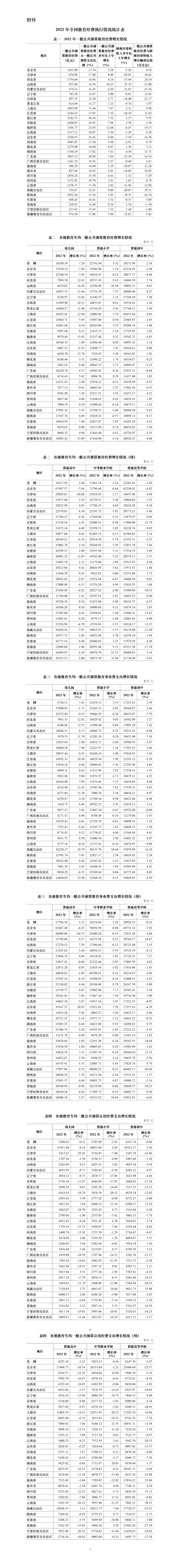 2025新澳门开码结果查询表最新,揭秘澳门新澳门开码结果查询表最新动态（XXXX年）