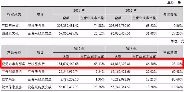 一码一肖 00%中用户评价,一码一肖，用户评价中的真实与公正