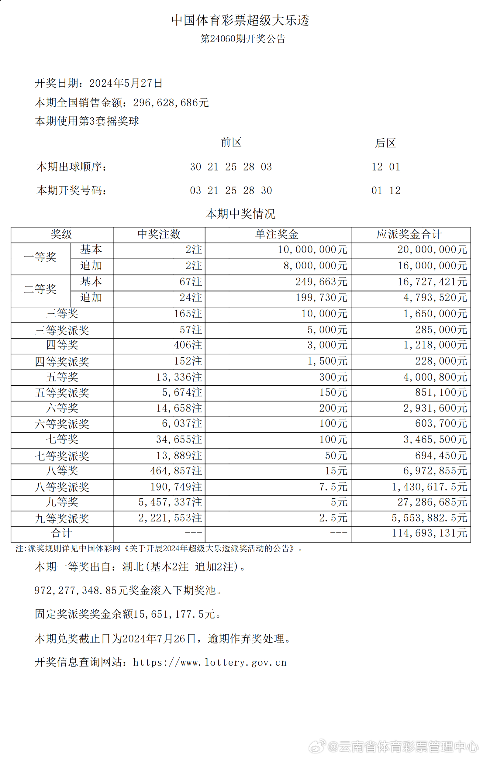 2025年2月 第447页