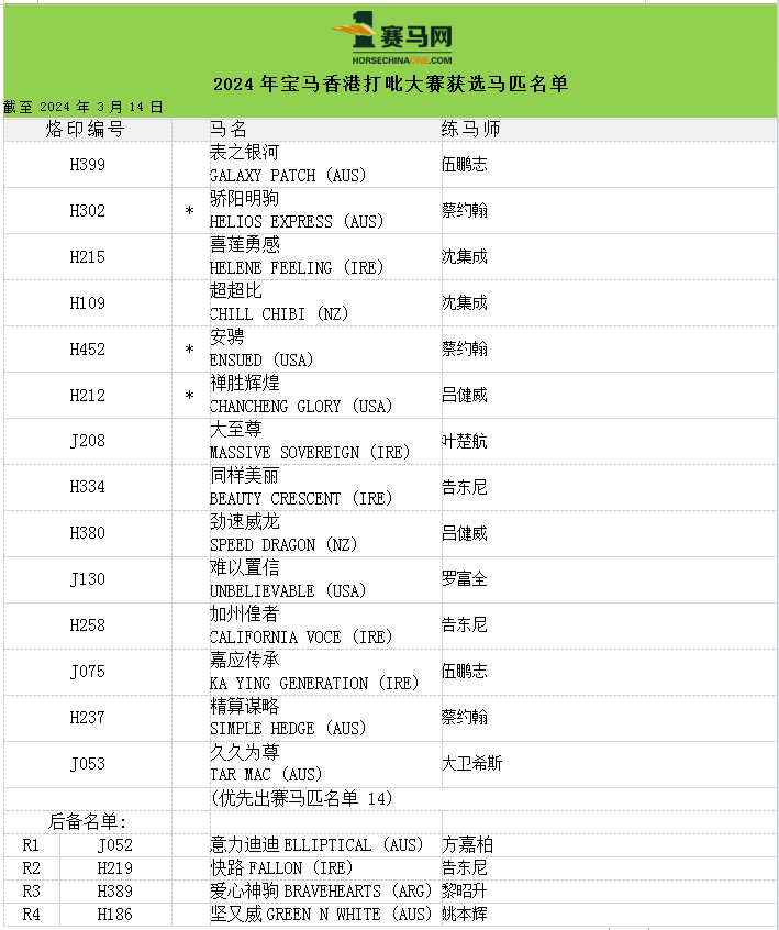 香港马买马网站www,香港马买马网站www——探索赛马世界的门户