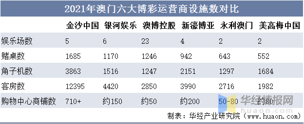 2025澳门天天六开071期 06-21-37-12-40-08T：14,探索澳门彩票文化，以澳门天天六开第071期为例