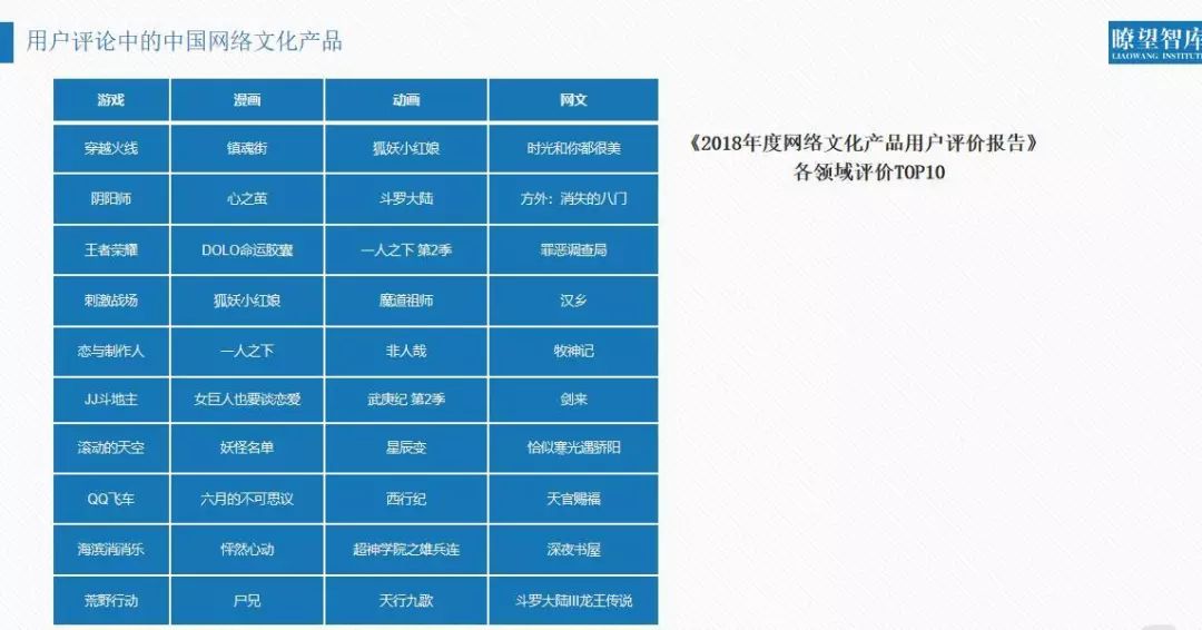 一码一肖100%中用户评价050期 08-12-15-18-36-49Z：32,一码一肖，用户评价与期数分析 050期 08-12-15-18-36-49Z，32