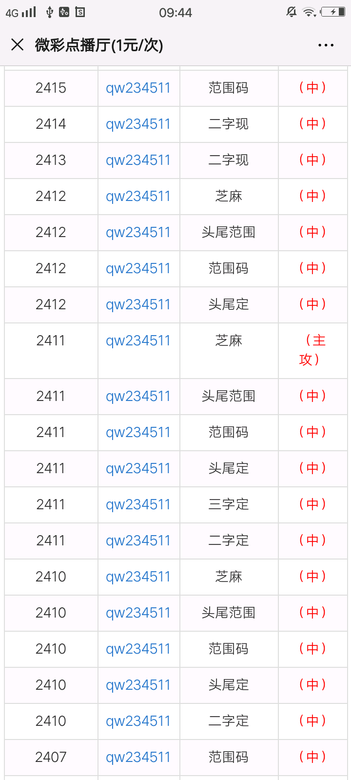 管家婆一票一码100正确张家港004期 08-10-22-33-44-48Q：21,张家港管家婆的神秘一票，一码定乾坤，揭秘004期神秘数字组合