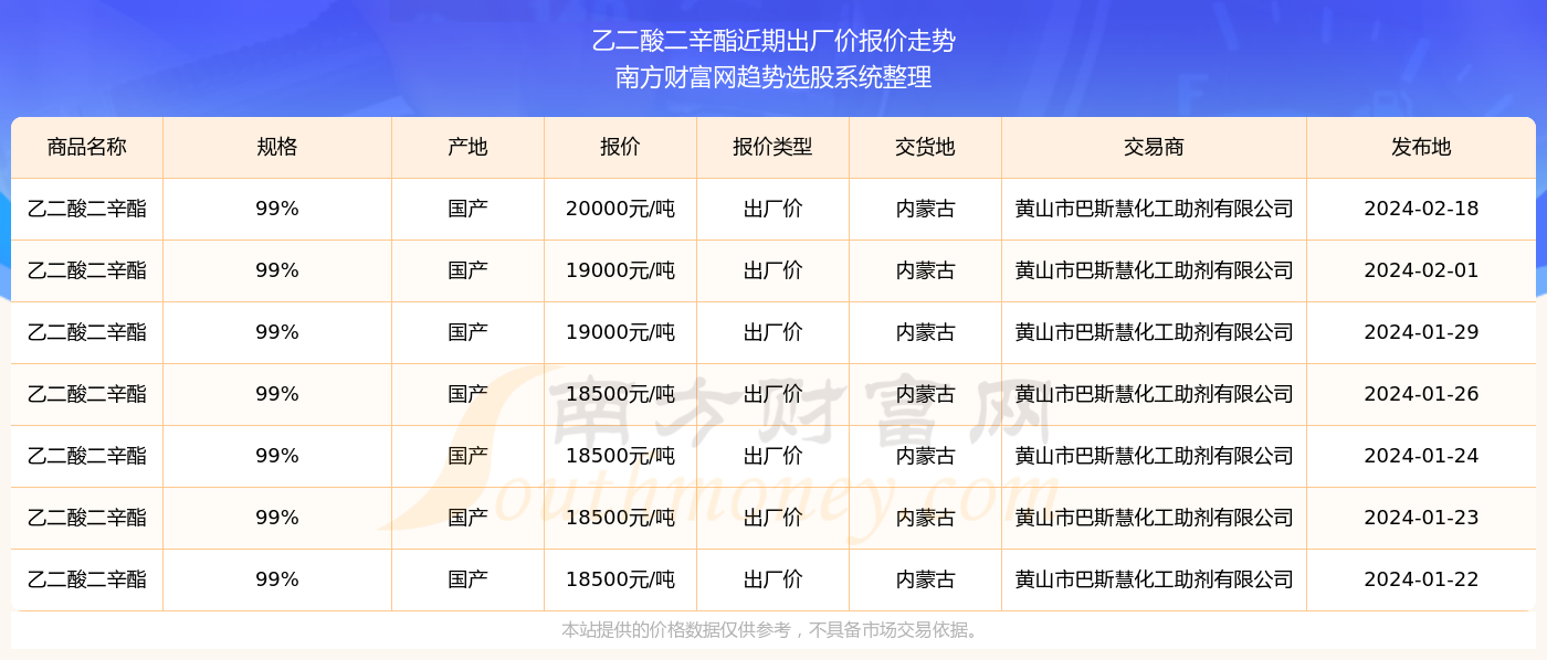 2025年2月16日 第32页