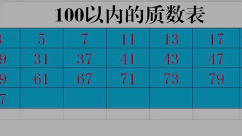 最准一尚一码100中特061期 01-08-09-17-43-46S：15,最准一尚一码，探索数字世界的奥秘——以第061期中特为例