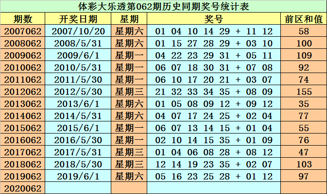 2025年2月16日 第22页