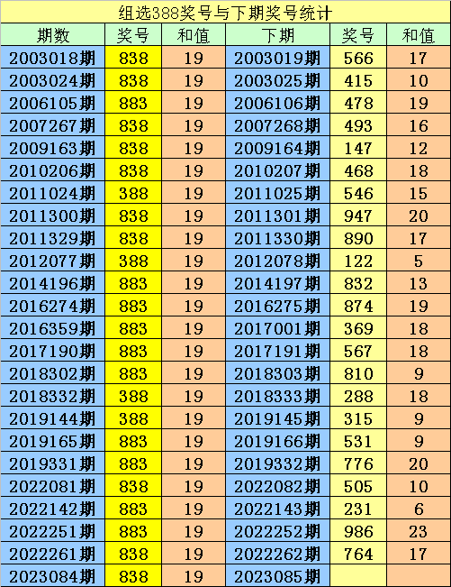 2025年2月16日 第21页