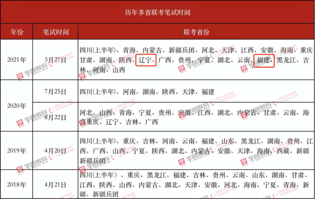 7777788888精准管家婆彩074期 10-16-18-36-40-43C：39,探索精准管家婆彩的秘密，数字组合的魅力与策略