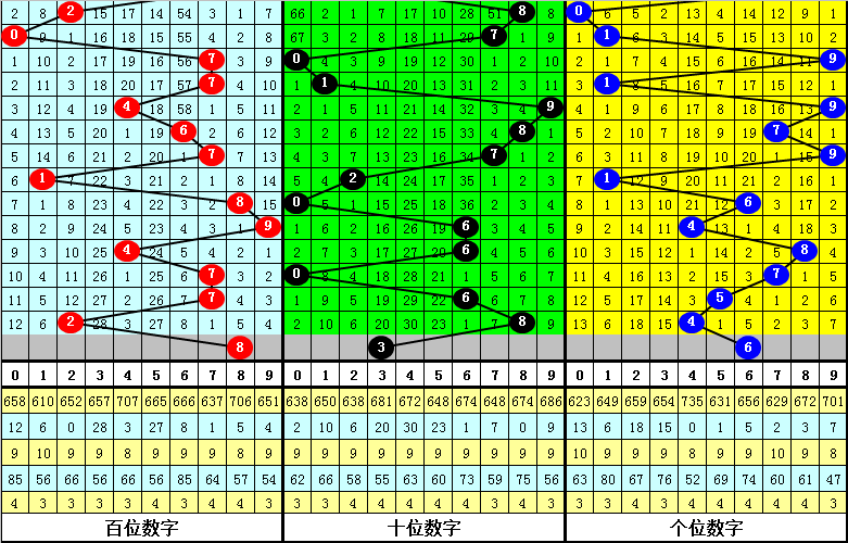 2023管家婆一肖008期 04-28-37-38-43-49W：08,探索2023管家婆一肖之神秘数字组合——第008期解析